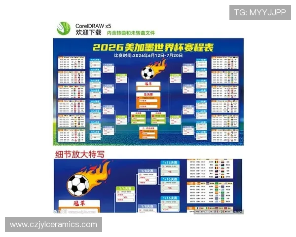 2026年世界杯赛程表更新时间及各阶段比赛时间安排详细介绍